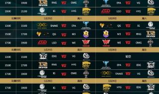 lpl春季赛今日赛程